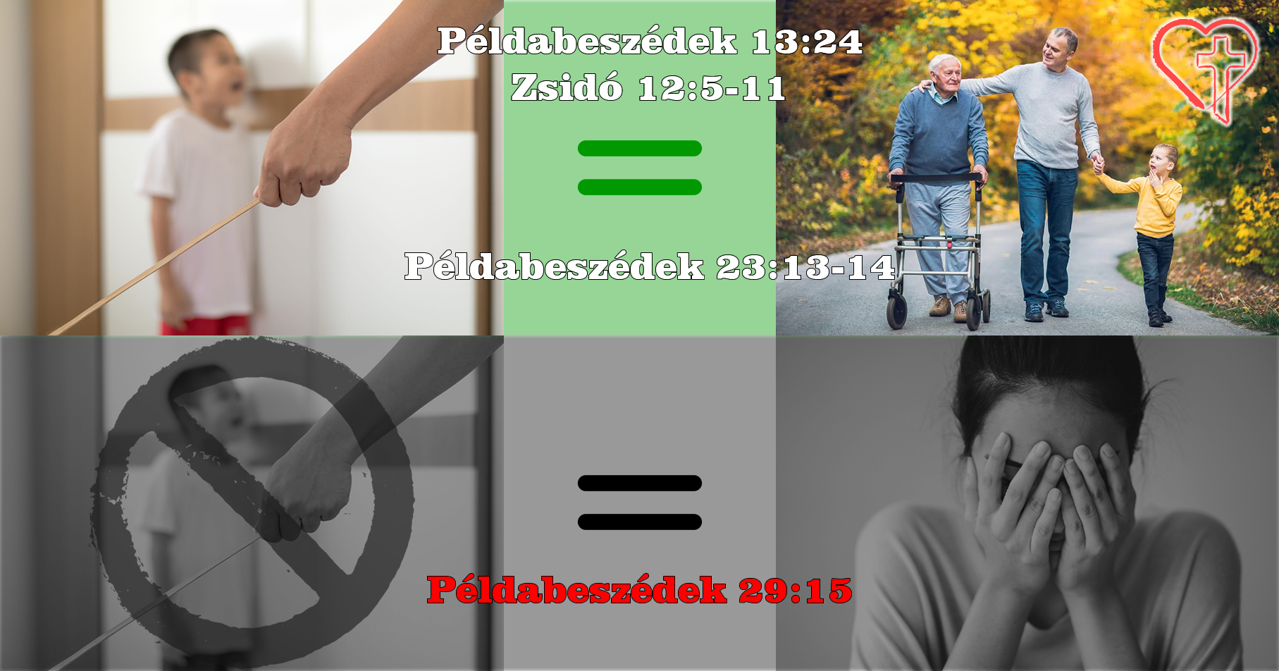 Gyereknevelés - fenyítés